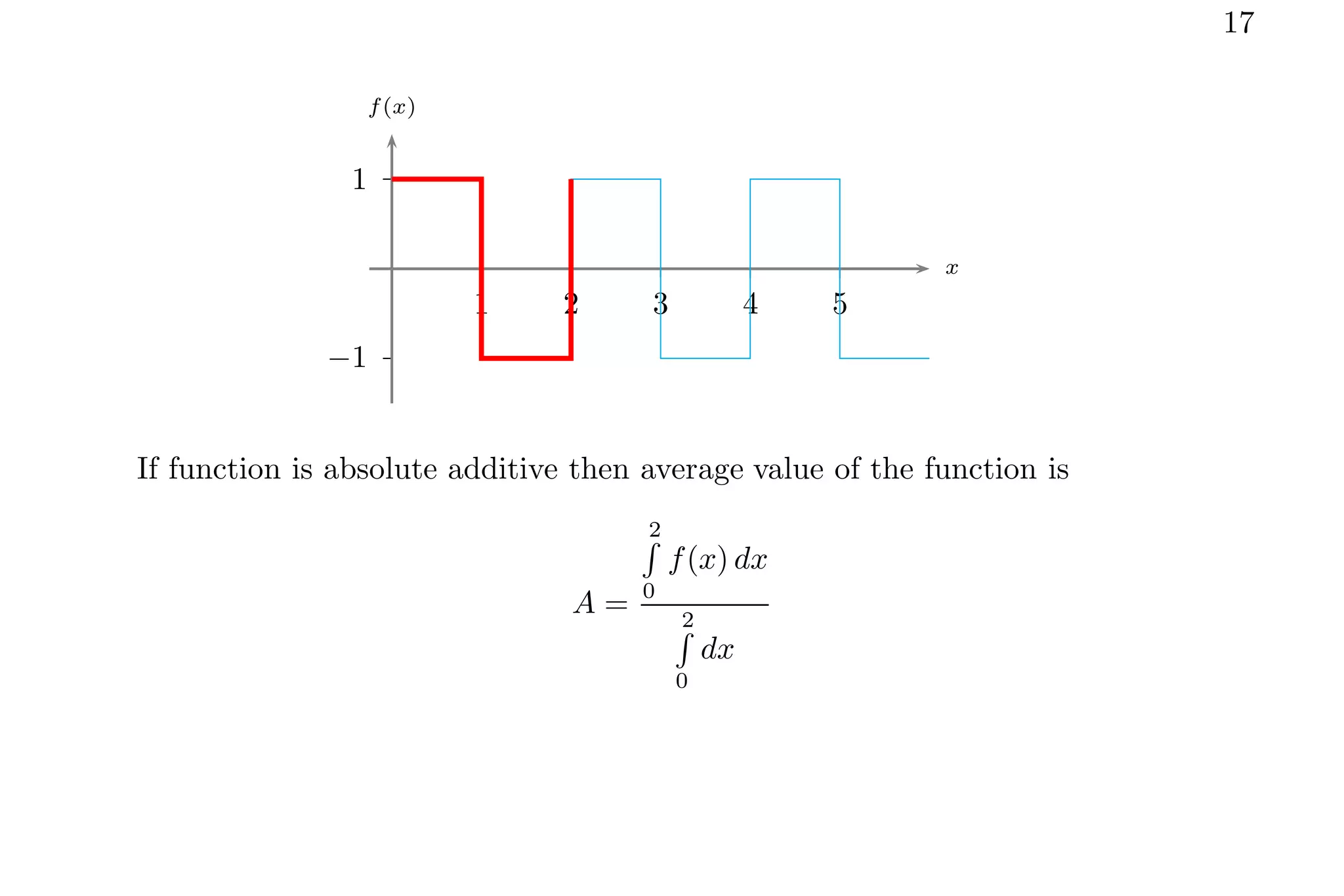 17
1
−1
1 2 3 4 5
x
f(x)
If function is absolute additive then average value of the function is
A =
2
R
0
f(x) dx
2
R
0
dx
 