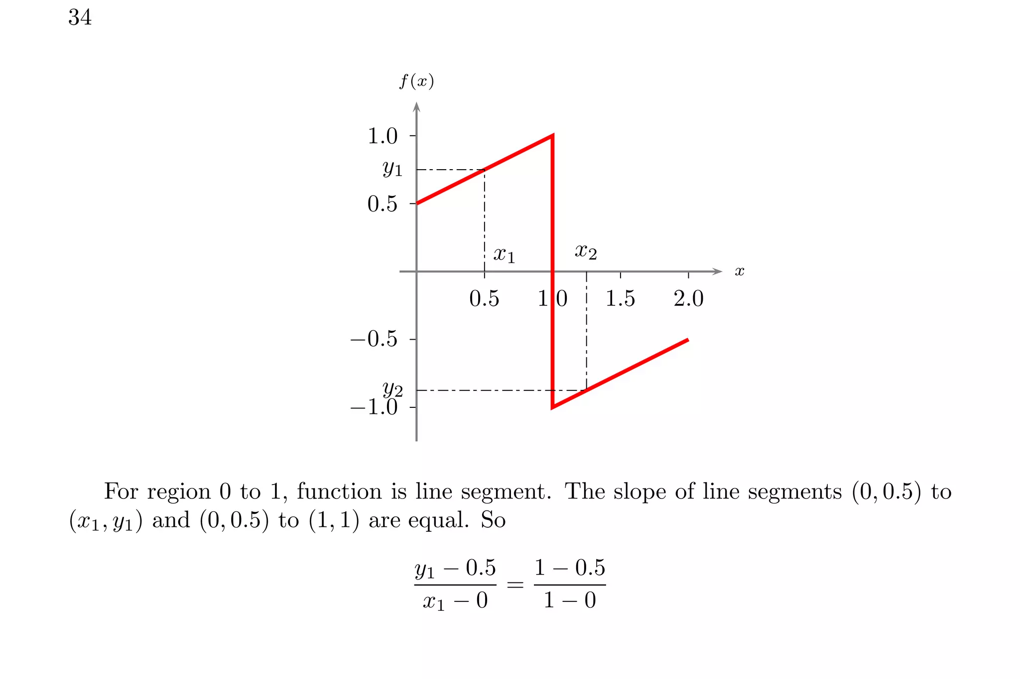 2
R
0
dx
Or
Avg =
 