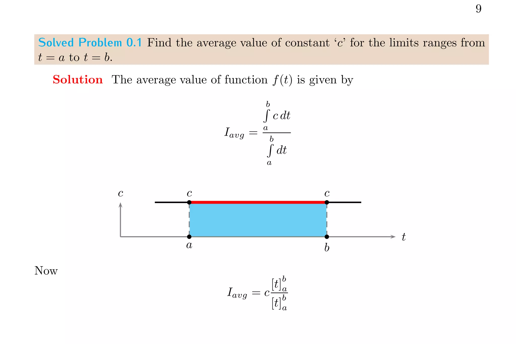 9
Solved Problem 0.1 Find the average value of constant ‘c’ for the limits ranges from
t = a to t = b.
Solution The average value of function f(t) is given by
Iavg =
b
R
a
c dt
b
R
a
dt
t
c b b
c c
b b
a b
Now
Iavg = c
[t]
b
a
[t]
b
a
 