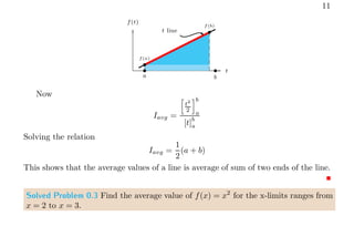 11
t
f(t)
b
b
f(a)
f(b)
b b
a b
t line
Now
Iavg =
h
t2
2
ib
a
[t]
b
a
Solving the relation
Iavg =
1
2
(a + b)
This shows that the average values of a line is average of sum of two ends of the line.
Solved Problem 0.3 Find the average value of f(x) = x2
for the x-limits ranges from
x = 2 to x = 3.
 