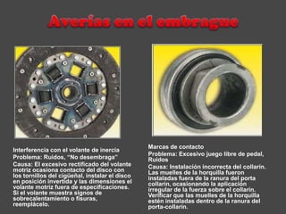 Interferencia con el volante de inercia
Problema: Ruidos, “No desembraga”
Causa: El excesivo rectificado del volante
motriz ocasiona contacto del disco con
los tornillos del cigüeñal, instalar el disco
en posición invertida y las dimensiones el
volante motriz fuera de especificaciones.
Si el volante muestra signos de
sobrecalentamiento o fisuras,
reemplácelo.
Marcas de contacto
Problema: Excesivo juego libre de pedal,
Ruidos
Causa: Instalación incorrecta del collarín.
Las muelles de la horquilla fueron
instaladas fuera de la ranura del porta
collarín, ocasionando la aplicación
irregular de la fuerza sobre el collarín.
Verificar que las muelles de la horquilla
estén instaladas dentro de la ranura del
porta-collarín.
 