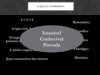 O QUE É A VERDADE?
2 + 2 = 4
A água tem 3 estados
George Washington foi o
primeiro Presidente dos USA
A minha espôsa ama-me
Jesus ressuscitou dos mortos
Matemática
Científica
Histórica
Fidedigna
Histórica
Imutável
Conhecível
Provada
 