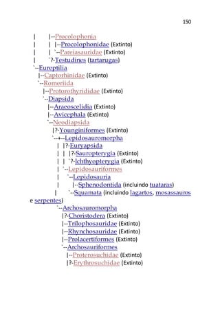 150
| |--Procolophonia
| | |--Procolophonidae (Extinto)
| | `--Pareiasauridae (Extinto)
| `?-Testudines (tartarugas)
`--Eureptilia
|--Captorhinidae (Extinto)
`--Romeriida
|--Protorothyrididae (Extinto)
`--Diapsida
|--Araeoscelidia (Extinto)
|--Avicephala (Extinto)
`--Neodiapsida
|?-Younginiformes (Extinto)
`--+--Lepidosauromorpha
| |?-Euryapsida
| | |?-Sauropterygia (Extinto)
| | `?-Ichthyopterygia (Extinto)
| `--Lepidosauriformes
| `--Lepidosauria
| |--Sphenodontida (incluindo tuataras)
| `--Squamata (incluindo lagartos, mosassauros
e serpentes)
`--Archosauromorpha
|?-Choristodera (Extinto)
|--Trilophosauridae (Extinto)
|--Rhynchosauridae (Extinto)
|--Prolacertiformes (Extinto)
`--Archosauriformes
|--Proterosuchidae (Extinto)
|?-Erythrosuchidae (Extinto)
 