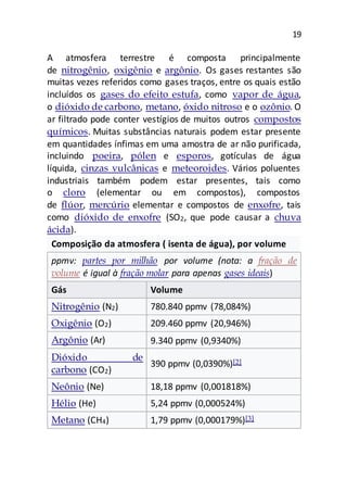 19
A atmosfera terrestre é composta principalmente
de nitrogênio, oxigênio e argônio. Os gases restantes são
muitas vezes referidos como gases traços, entre os quais estão
incluídos os gases do efeito estufa, como vapor de água,
o dióxido de carbono, metano, óxido nitroso e o ozônio. O
ar filtrado pode conter vestígios de muitos outros compostos
químicos. Muitas substâncias naturais podem estar presente
em quantidades ínfimas em uma amostra de ar não purificada,
incluindo poeira, pólen e esporos, gotículas de água
líquida, cinzas vulcânicas e meteoroides. Vários poluentes
industriais também podem estar presentes, tais como
o cloro (elementar ou em compostos), compostos
de flúor, mercúrio elementar e compostos de enxofre, tais
como dióxido de enxofre (SO2, que pode causar a chuva
ácida).
Composição da atmosfera ( isenta de água), por volume
ppmv: partes por milhão por volume (nota: a fração de
volume é igual à fração molar para apenas gases ideais)
Gás Volume
Nitrogênio (N2) 780.840 ppmv (78,084%)
Oxigênio (O2) 209.460 ppmv (20,946%)
Argônio (Ar) 9.340 ppmv (0,9340%)
Dióxido de
carbono (CO2)
390 ppmv (0,0390%)[2]
Neônio (Ne) 18,18 ppmv (0,001818%)
Hélio (He) 5,24 ppmv (0,000524%)
Metano (CH4) 1,79 ppmv (0,000179%)[3]
 