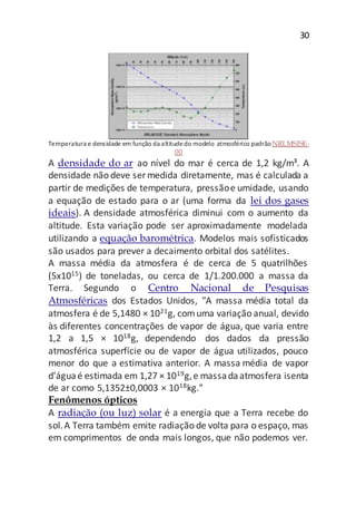 30
Temperatura e densidade em função da altitudedo modelo atmosférico padrãoNRLMSISE-
00
A densidade do ar ao nível do mar é cerca de 1,2 kg/m³. A
densidade não deve ser medida diretamente, mas é calculada a
partir de medições de temperatura, pressãoe umidade, usando
a equação de estado para o ar (uma forma da lei dos gases
ideais). A densidade atmosférica diminui com o aumento da
altitude. Esta variação pode ser aproximadamente modelada
utilizando a equação barométrica. Modelos mais sofisticados
são usados para prever a decaimento orbital dos satélites.
A massa média da atmosfera é de cerca de 5 quatrilhões
(5x1015) de toneladas, ou cerca de 1/1.200.000 a massa da
Terra. Segundo o Centro Nacional de Pesquisas
Atmosféricas dos Estados Unidos, "A massa média total da
atmosfera é de 5,1480 × 1021g, comuma variação anual, devido
às diferentes concentrações de vapor de água, que varia entre
1,2 a 1,5 × 1018g, dependendo dos dados da pressão
atmosférica superfície ou de vapor de água utilizados, pouco
menor do que a estimativa anterior. A massa média de vapor
d'águaé estimada em 1,27 × 1019g,e massadaatmosfera isenta
de ar como 5,1352±0,0003 × 1018kg."
Fenômenos ópticos
A radiação (ou luz) solar é a energia que a Terra recebe do
sol.A Terra também emite radiação de volta para o espaço, mas
em comprimentos de onda mais longos, que não podemos ver.
 