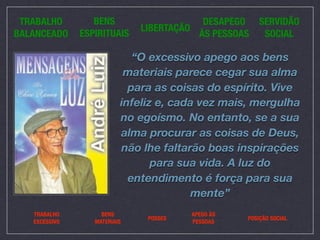 TRABALHO         BENS                    DESAPEGO     SERVIDÃO
                              LIBERTAÇÃO
BALANCEADO     ESPIRITUAIS               ÀS PESSOAS     SOCIAL

                             “O excessivo apego aos bens
                           materiais parece cegar sua alma
                            para as coisas do espírito. Vive
                          infeliz e, cada vez mais, mergulha
                          no egoísmo. No entanto, se a sua
                          alma procurar as coisas de Deus,
                          não lhe faltarão boas inspirações
                                 para sua vida. A luz do
                            entendimento é força para sua
                                        mente”
   TRABALHO         BENS                APEGO ÀS
                               POSSES              POSIÇÃO SOCIAL
   EXCESSIVO      MATERIAIS             PESSOAS
 