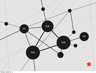 HIPERTEXTO
I n f o r ma ç ã o o r g a n iz a d a n ã o lin e a r me n t e .
L e mb r a d a e n c ic lo p é d ia ?
 