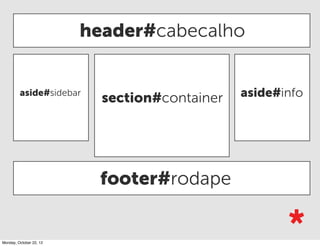 div#cabecalho
div#rodape
div#sidebar div#content div#sidebar
 
