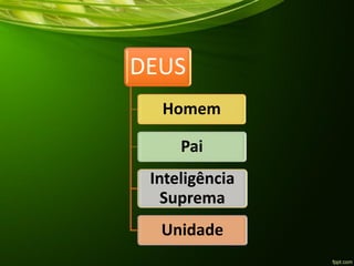 DEUS
Homem
Pai
Inteligência
Suprema
Unidade
 
