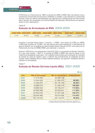 A verdade sobre o
 “choque de gestão” do governo de Minas



                   O IPVA teve um crescimento de 188% no período de 2002 a 2009. Além dos fatores macro-
                   econômicos (crescimento da economia e facilidade no crédito), o que redunda em crescimento
                   da frota, houve um esforço da fiscalização nas regionais com monitoramento da frota durante
                   todo o período. No comparativo com outros Estados da Federação, Minas Gerais vem apresen-
                   tando um bom desempenho.

                   Tabela 6
                   Evolução da Arrecadação de IPVA 2003–2009

      2003/2002         2004/2003          2005/2004     2006/2005       2007/2006                 2008/2007                2009/2008
          2,74%             25,81%           16,59%        24,16%            17,72%                    18,00%                  12,90 %




                   Enquanto o principal tributo sobre o consumo – o ICMS – teve queda de 2,39% em 2009,
                   o IPVA teve aumento de 12,90%. Um dos fatores para essa evolução foi a interferência do
                   governo federal com as políticas de desonerações fiscais (redução do IPI), como parte de en-
                   frentamento da crise de 2008/2009, para estimular o consumo.

                   Embora o ITCD tenha uma participação irrisória (0,73%) na composição da Receita Tributária,
                   foi o que mais cresceu, – 643 %, no período de 2002 a 2009. Isso ocorreu devido a uma
                   melhoria da fiscalização nesse setor, com trabalhos direcionados para verificação de contratos
                   de doação de cotas de capital e para a melhoria dos procedimentos de avaliações de bens
                   imóveis. Esses trabalhos tiveram efeitos bastante positivos, que geraram resultados diretos e
                   indiretos na arrecadação.

                   Tabela 7
                   Evolução da Receita Corrente Líquida (RCL) 2001–2009

                                                                                                                              R$ mil

                        Ano               RCL (V. Correntes)        RCL (V. Constantes1)                   Análise Vertical
                      2001                  11.412.858                      22.396.108
                      2002                  12.542.039                      21.682.972                               96,82%
                      2003                  14.305.976                      20.142.789                               92,90%
                      2004                  16.695.979                      21.488.376                             106,68%
                      2005                  19.550.334                      23.745.214                             110,50%
                      2006                  22.083.399                      26.555.441                             111,83%
                      2007                  23.803.678                      27.237.436                             102,57%
                      2008                  29.242.489                      30.079.928                             110,44%
                      20092                 29.118.470                      29.118.470                               96,80%
                                                               1 Valores corrigidos pelo IGP-DI (Fatores médios anuais - Dez/2008 = 1)
                                                               2 Em 2009, não houve correção devido à ocorrência de deflação no período




10
 