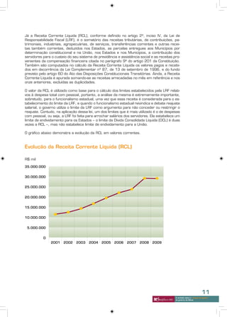 Já a Receita Corrente Líquida (RCL), conforme definido no artigo 2º, inciso IV, da Lei de
Responsabilidade Fiscal (LRF), é o somatório das receitas tributárias, de contribuições, pa-
trimoniais, industriais, agropecuárias, de serviços, transferências correntes e outras recei-
tas também correntes, deduzidos nos Estados, as parcelas entregues aos Municípios por
determinação constitucional e na União, nos Estados e nos Municípios, a contribuição dos
servidores para o custeio do seu sistema de previdência e assistência social e as receitas pro-
venientes da compensação financeira citada no parágrafo 9º do artigo 201 da Constituição.
Também são computados no cálculo da Receita Corrente Líquida os valores pagos e recebi-
dos em decorrência da Lei Complementar nº 87, de 13 de setembro de 1996, e do fundo
previsto pelo artigo 60 do Ato das Disposições Constitucionais Transitórias. Ainda, a Receita
Corrente Líquida é apurada somando-se as receitas arrecadadas no mês em referência e nos
onze anteriores, excluídas as duplicidades.

O valor da RCL é utilizado como base para o cálculo dos limites estabelecidos pela LRF relati-
vos à despesa total com pessoal, portanto, a análise da mesma é extremamente importante,
sobretudo, para o funcionalismo estadual, uma vez que essa receita é considerada para o es-
tabelecimento do limite da LRF, e quando o funcionalismo estadual reivindica e debate reajuste
salarial, o governo utiliza o limite da LRF como argumento para não conceder ou restringir o
reajuste. Contudo, na aplicação dessa lei, um dos limites que é mais utilizado é o de despesas
com pessoal, ou seja, a LRF foi feita para arrochar salários dos servidores. Ela estabelece um
limite de endividamento para os Estados – o limite da Dívida Consolidada Líquida (DCL) é duas
vezes a RCL –, mas não estabelece limite de endividamento para a União.

O gráfico abaixo demonstra a evolução da RCL em valores correntes.



Evolução da Receita Corrente Líquida (RCL)

R$ mil




                                                                                                                        11
                                                                                            A verdade sobre o “choque de gestão”
                                                                                            do governo de Minas
 