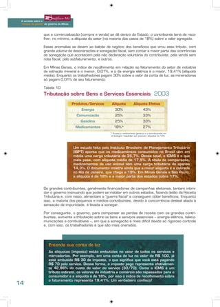 A verdade sobre o
 “choque de gestão” do governo de Minas



                   que a comercialização (compra e venda) se dê dentro do Estado, o contribuinte teria de reco-
                   lher, no mínimo, a alíquota do setor (na maioria dos casos de 18%) sobre o valor agregado.

                   Essas anomalias se devem ao balcão de negócio dos benefícios que virou esse tributo, com
                   grande volume de desonerações e sonegação fiscal, sem contar a maior parte das ocorrências
                   de sonegação que acontecem pela não declaração voluntária do contribuinte, pela venda sem
                   nota fiscal, pelo subfaturamento, e outros.

                   Em Minas Gerais, o índice de recolhimento em relação ao faturamento do setor de indústria
                   de extração mineral é o menor, 0,01%, e o da energia elétrica é o maior, 19,41% (alíquota
                   média). Enquanto os trabalhadores pagam 30% sobre o valor da conta de luz, as mineradoras
                   só pagam 0,01% de seu faturamento.

                   Tabela 10
                   Tributação sobre Bens e Serviços Essenciais 2003
                                          Produtos/Serviços     Alíquota             Alíquota Efetiva
                                               Energia             30%                       43%
                                            Comunicação            25%                       33%
                                              Gasolina             25%                       33%
                                           Medicamentos           18%*                       27%
                                                                * Exceto o medicamento genérico e o acondicionado em
                                                                embalagem hospitalar que possuem alíquotas de 12%




                                          Um estudo feito pelo Instituto Brasileiro de Planejamento Tributário
                                          (IBPT) aponta que os medicamentos consumidos no Brasil têm em
                                          média uma carga tributária de 35,7%. Desse total, o ICMS é o que
                                          mais pesa, com alíquota média de 17,5%. A título de comparação,
                                          medicamentos de uso animal têm uma carga tributária de apenas
                                          14,3%. O documento mostra ainda que a maior alíquota é a cobrada
                                          no Rio de Janeiro, que chega a 19%. Em Minas Gerais e São Paulo,
                                          a alíquota é de 18% e a maior parte dos estados cobra 17%.


                   Os grandes contribuintes, geralmente financiadores de campanhas eleitorais, tentam intimi-
                   dar o governo insinuando que podem se instalar em outros estados, fazendo leilão da Receita
                   Tributária e, com nisso, alimentam a “guerra fiscal” e conseguem obter benefícios. Enquanto
                   isso, a maioria dos pequenos e médios contribuintes, devido à concorrência desleal aliada à
                   sensação de impunidade, é levada a sonegar.

                   Por conseguinte, o governo, para compensar as perdas de receita com os grandes contri-
                   buintes, aumenta a tributação sobre os bens e serviços essenciais – energia elétrica, teleco-
                   municações e combustíveis –, em que a sonegação é mais difícil devido ao rigoroso controle
                   e, com isso, os trabalhadores é que são mais onerados.




                       Entenda sua conta de luz
                       As alíquotas (imposto) estão embutidas no valor de todos os serviços e
                       mercadorias. Por exemplo, em uma conta de luz no valor de R$ 100, já
                       está embutido R$ 30 de imposto, o que significa que você está pagando
                       R$ 70 pelo serviço. Dessa forma, o imposto pago representa efetivamen-
                       te 42,86% do custo do valor do serviço (30/70). Como o ICMS é um
                       tributo indireto, os valores da indústria e comércio são repassados para o
                       consumidor e a alíquota é de 18%, por isso o índice de recolhimento sobre
                       o faturamento representa 19,41%. Um verdadeiro confisco!
14
 