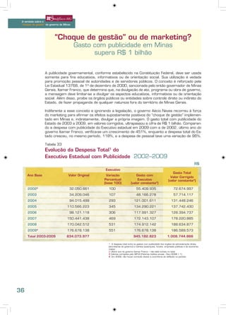 A verdade sobre o
 “choque de gestão” do governo de Minas




                          “Choque de gestão” ou de marketing?
                                          Gasto com publicidade em Minas
                                                supera R$ 1 bilhão


                   A publicidade governamental, conforme estabelecido na Constituição Federal, deve ser usada
                   somente para fins educativos, informativos ou de orientação social. Sua utilização é vedada
                   para promoção pessoal de autoridades e de servidores públicos. O conceito é reforçado pela
                   Lei Estadual 13768, de 1º de dezembro de 2000, sancionada pelo então governador de Minas
                   Gerais, Itamar Franco, que determina que, na divulgação de ato, programa ou obra de governo,
                   a mensagem deve limitar-se a divulgar os aspectos educativos, informativos ou de orientação
                   social. Além disso, proíbe os órgãos públicos ou entidades sobre controle direto ou indireto do
                   Estado, de fazer propaganda de qualquer natureza fora do território de Minas Gerais.

                   Indiferente a esse conceito e ignorando a legislação, o governo Aécio Neves recorreu à força
                   do marketing para afirmar os efeitos supostamente positivos do “choque de gestão” implemen-
                   tado em Minas e, indiretamente, divulgar a própria imagem. O gasto total com publicidade do
                   Estado de 2003 a 2009, em valores corrigidos, ultrapassou a cifra de R$ 1 bilhão. Comparan-
                   do a despesa com publicidade do Executivo estadual em 2009 com a de 2002, último ano do
                   governo Itamar Franco, verifica-se um crescimento de 451%, enquanto a despesa total do Es-
                   tado cresceu, no mesmo período, 118%, e a despesa de pessoal teve uma variação de 96%.

                   Tabela 33
                   Evolução da Despesa Total1 do
                   Executivo Estadual com Publicidade 2002–2009
                                                                                                                                             R$
                                                       Executivo
                                                                                                                      Gasto Total
     Ano Base                        Valor Original    Variação                   Gasto com
                                                                                                                     Valor Corrigido
                                                      Percentual                   Executivo                       (valor constante3)
                                                      (base 100)              (valor constante3)
     20022                            32.050.661         100                        55.409.935                          72.674.997
     2003                             34.209.046         107                        48.166.278                          57.714.117
     2004                             94.015.499         293                     121.001.611                          131.448.246
     2005                           110.566.223          345                     134.290.221                          137.742.430
     2006                             98.121.118         306                     117.991.327                          128.394.737
     2007                           150.441.438          469                     172.143.107                          178.220.885
     2008                           170.042.512          531                     174.912.142                          188.634.877
     2009   4
                                    176.678.138          551                     176.678.138                          186.589.573
     Total 2003-2009                834.073.977                                  945.182.823                      1.008.744.866

                                                         1 A despesa total inclui os gastos com publicidade dos órgãos da administração direta
                                                         (secretarias de governo) e indireta (autarquias, fundos, empresas públicas e de economia
                                                         mista)
                                                         2 Último ano do governo Itamar Franco – não está incluso no total
                                                         3 Valores corrigidos pelo IGP-DI (Fatores médios anuais - Dez/2008 = 1)
                                                         4 Em 2009, não houve correção devido à ocorrência de deflação no período




36
 
