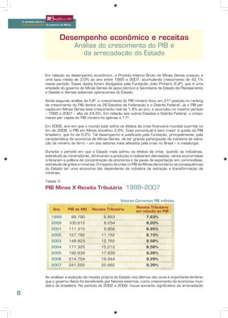 A verdade sobre o
    “choque de gestão” do governo de Minas




                                 Desempenho econômico e receitas
                                              Análise do crescimento do PIB e
                                                da arrecadação do Estado


                      Em relação ao desempenho econômico, o Produto Interno Bruto de Minas Gerais cresceu a
                      uma taxa média de 3,0% ao ano entre 1995 e 2007, acumulando crescimento de 42,1%
                      nesse período. Esses dados foram divulgados pela Fundação João Pinheiro (FJP), que é uma
                      entidade do governo de Minas Gerais de apoio técnico à Secretaria de Estado de Planejamento
                      e Gestão e demais sistemas operacionais do Estado.

                      Ainda segundo análise da FJP, o crescimento do PIB mineiro ficou em 21º posição no ranking
                      de crescimento do PIB dentre os 26 Estados da Federação e o Distrito Federal. Já o PIB per
                      capita em Minas Gerais teve crescimento real de 1,8% ao ano, e acumulou no mesmo período
                      – 1995 a 2007 – alta de 24,5%. Em relação aos outros Estados e Distrito Federal, o cresci-
                      mento per capita do PIB mineiro foi apenas o 17º.

                      Em 2009, ano em que o mundo todo sofria os efeitos da crise financeira mundial ocorrida no
                      fim de 2008, o PIB em Minas encolheu 2,6%. Esse porcentual é bem maior à queda do PIB
                      brasileiro, que foi de 0,2%. Tal desempenho é justificado pela Fundação, principalmente, pela
                      característica da economia de Minas Gerais, de ter grande participação da indústria de extra-
                      ção de minério de ferro – um dos setores mais afetados pela crise no Brasil – e metalurgia.

                      Durante o período em que o Estado mais sofreu os efeitos da crise, quando as indústrias,
                      sobretudo as mineradoras, diminuíram a produção e realizaram demissões, vários economistas
                      criticaram a política de concentração da economia e da pauta de exportação em commodities,
                      sobretudo de grãos e minerais. O impacto da crise no PIB de Minas demonstrou as consequências
                      do Estado ter uma economia tão dependente da indústria de extração e transformação de
                      minerais.

                      Tabela 3
                      PIB Minas X Receita Tributária 1999–2007

                                                                      Valores Correntes R$ milhões
                                                                              Receita Tributária
                            Ano        PIB de MG      Receita Tributária
                                                                              em relação ao PIB
                          1999               89.790         6.853                  7,63%
                          2000          100.612             8.254                  8,20%
                          2001          111.315             9.856                  8,85%
                          2002          127.782            11.152                  8,73%
                          2003          148.823            12.762                  8,58%
                          2004          177.325            15.212                  8,58%
                          2005          192.639            17.839                  9,26%
                          2006          214.754            19.944                  9,29%
                          2007          241.293            22.662                  9,39%


                      Ao analisar a evolução da receita própria do Estado nos últimos oito anos é importante lembrar
                      que o governo Aécio foi beneficiado por fatores externos, como crescimento da economia mun-
                      dial e da brasileira. No período de 2002 a 2009, houve aumento significativo da arrecadação

6
 