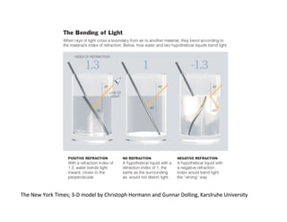 The	
  New	
  York	
  Times;	
  3-­‐D	
  model	
  by	
  Christoph	
  Hormann	
  and	
  Gunnar	
  Dolling,	
  Karslruhe	
  University	
  
 