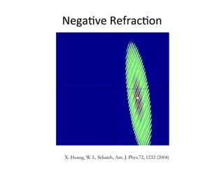 NegaUve	
  RefracUon	
  
X. Huang, W. L. Schaich, Am. J. Phys.72, 1232 (2004)
 