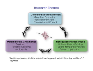 Research Themes
“Equilibrium	
  is	
  when	
  all	
  of	
  the	
  fast	
  stuﬀ	
  has	
  happened,	
  and	
  all	
  of	
  the	
  slow	
  stuﬀ	
  hasn’t.”	
  
-­‐Feynman	
  
 