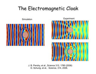 J. B. Pendry, et al., Science 312, 1780 (2006)
D. Schurig, et al., Science, 314, 2006.
The Electromagnetic Cloak
Simulation Experiment
 