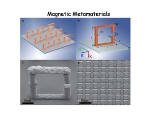Magnetic Metamaterials
 