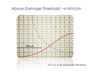 Above Damage Threshold: ~4 MV/cm
M. K. Liu, et al, Nature 487, 345 (2012)
 