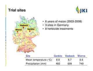 Trial sites

                            • 6 years of maize (2003-2008)
       Vesbeck              • 3 sites in Germany
    Werne      Gerbitz      • 8 herbicide treatments




              Site                    Gerbitz   Vesbeck   W erne
              Mean temperature (°C)    8.9        8.7      9.6
              Precipitation (mm)       483       699       749
 