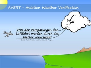 70% der Verspätungen der
Luftfahrt werden durch das
Wetter verursacht!
Quelle: FAA’s Aviation Weather Research Program
AVERT - Aviation Weather Verification
 