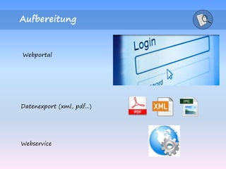 Aufbereitung
Webportal
Datenexport (xml, pdf...)
Webservice
 