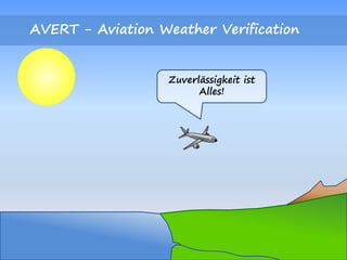 AVERT - Aviation Weather Verification
Zuverlässigkeit ist
Alles!
 