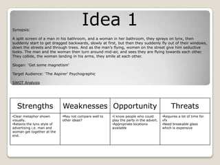 Idea 1Synopsis:
A split screen of a man in his bathroom, and a woman in her bathroom, they sprays on lynx, then
suddenly start to get dragged backwards, slowly at first, but then they suddenly fly out of their windows,
down the streets and through trees. And as the man’s flying, women on the street give him seductive
looks. The man and the woman then turn around mid-air, and sees they are flying towards each other.
They collide, the woman landing in his arms, they smile at each other.
Slogan: ‘Get some magnetism’
Target Audience: ‘The Aspirer’ Psychographic
SWOT Analysis
Strengths Weaknesses Opportunity Threats
•Clear metaphor shown
visually.
•Retains the lynx style of
advertising i.e. man and
woman get together at the
end.
•May not compare well to
other ideas?
•I know people who could
play the parts in the advert.
•Appropriate locations
available
•Requires a lot of time for
vfx
•Need breakable glass
which is expensive
 