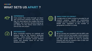 WHAT SETS US APART ?
EXPERIENCE
Every project that comes through our doors
gets senior-level attention every step of the
way. It's what delivers the insights that drive
intelligent and informed decision-making by
our clients. It's why clients return when it's
time for the next project.
METHODOLOGY
We're constantly evolving our methods and
keeping stride as the research landscape
changes - online, mobile and beyond. We've
been known to innovate around research
trends and develop some of our own.
Whatever it takes.
SINGLE POINT OF CONTACT
A single point of client contact is provided for all
research projects, capable of coordinating
multiple services executed in North Africa and
Middle East, regardless of the number of
geographies involved in a study.
RELIABLE
All our surveys are compliant with the MRS code
of conduct and we have quality control systems
in place to ensure results are accurate. Our team
can also advise clients on how to correctly
interpret and use our research data in their own
press releases and reports.
 