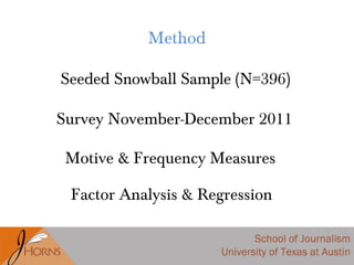 Method
Seeded Snowball Sample (N=396)
Survey November-December 2011
Motive & Frequency Measures
Factor Analysis & Regression
 