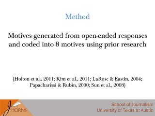 Method
Motives generated from open-ended responses
and coded into 8 motives using prior research
(Holton et al., 2011; Kim et al., 2011; LaRose & Eastin, 2004;
Papacharissi & Rubin, 2000; Sun et al., 2008)
 
