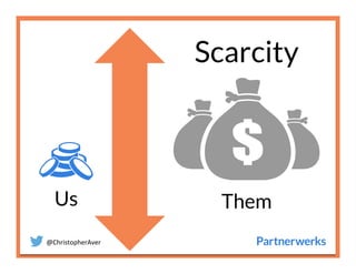 @ChristopherAver	
  
Them
Us
Scarcity
 