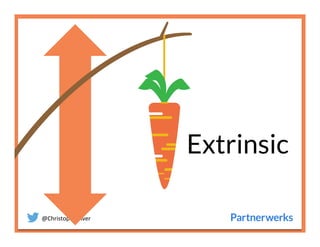 @ChristopherAver	
  
Extrinsic
 