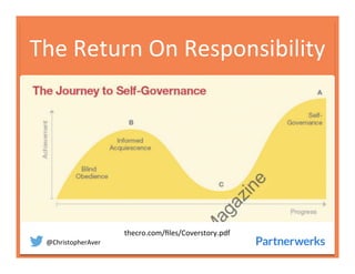 @ChristopherAver	
  
The	
  Return	
  On	
  Responsibility	
  
thecro.com/ﬁles/Coverstory.pdf	
  
 