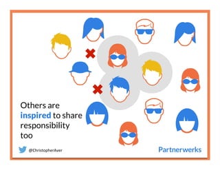 @ChristopherAver	
  
Others are
inspired to share
responsibility 
too
 