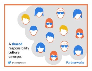 @ChristopherAver	
  
A shared
responsibility
culture
emerges
 