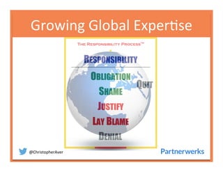 @ChristopherAver	
  
Growing	
  Global	
  Exper6se	
  
 