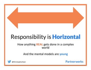 @ChristopherAver	
  
How	
  anything	
  REAL	
  gets	
  done	
  in	
  a	
  complex	
  
world	
  
	
  
And	
  the	
  mental	
  models	
  are	
  young	
  
Responsibility is Horizontal
 