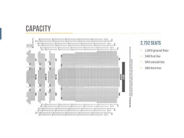 Avery Fisher Hall Seating Chart View