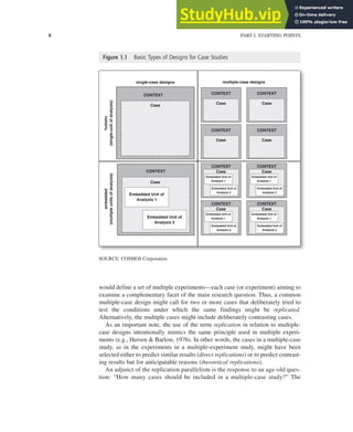 A (Very) Brief Refresher On The Case Study Method | PDF