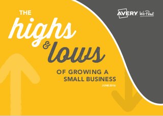 OF GROWING A
highs
lows&
SMALL BUSINESS
JUNE 2016
THE
 