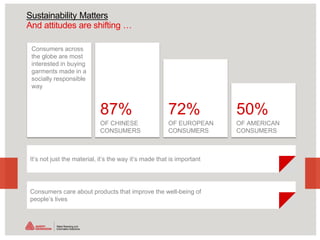 Sustainability Matters
The importance of the shift …
IT’S PROFITABLE
• Brands that are meaningful outperform the stock
mar...