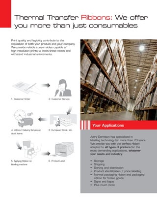 Thermal Transfer Ribbons: We offer
   you more than just consumables

Print quality and legibility contribute to the
reputation of both your product and your company.
We provide reliable consumables capable of
high resolution prints to meet these needs and
withstand industrial enviroments.




1. Customer Order                2. Customer Service




                                                               Your Applications
4. 48-hour Delivery Service on   3. European Stock, etc.
stock items
                                                           Avery Dennison has specialised in
                                                           labelling technology for more than 70 years.
                                                           We provide you with the perfect ribbon
                                                           adapted to all types of printers for the
                                                           most demanding applications, whatever
                                                           your needs and industry:

5. Applying Ribbon on            6. Printed Label          • Storage
labelling machine                                          • Shipping
                                                           • Sorting and distribution
                                                           • Product identification / price labelling
                                                           • Normal packaging ribbon and packaging
                                                             ribbon for frozen goods
                                                           • Signs and logos
                                                           • Plus much more
 