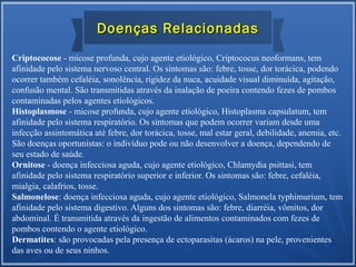 Criptococose - micose profunda, cujo agente etiológico, Criptococus neoformans, tem
afinidade pelo sistema nervoso central. Os sintomas são: febre, tosse, dor torácica, podendo
ocorrer também cefaléia, sonolência, rigidez da nuca, acuidade visual diminuída, agitação,
confusão mental. São transmitidas através da inalação de poeira contendo fezes de pombos
contaminadas pelos agentes etiológicos.
Histoplasmose - micose profunda, cujo agente etiológico, Histoplasma capsulatum, tem
afinidade pelo sistema respiratório. Os sintomas que podem ocorrer variam desde uma
infecção assintomática até febre, dor torácica, tosse, mal estar geral, debilidade, anemia, etc.
São doenças oportunistas: o indivíduo pode ou não desenvolver a doença, dependendo de
seu estado de saúde.
Ornitose - doença infecciosa aguda, cujo agente etiológico, Chlamydia psittasi, tem
afinidade pelo sistema respiratório superior e inferior. Os sintomas são: febre, cefaléia,
mialgia, calafrios, tosse.
Salmonelose: doença infecciosa aguda, cujo agente etiológico, Salmonela typhimurium, tem
afinidade pelo sistema digestivo. Alguns dos sintomas são: febre, diarréia, vômitos, dor
abdominal. É transmitida através da ingestão de alimentos contaminados com fezes de
pombos contendo o agente etiológico.
Dermatites: são provocadas pela presença de ectoparasitas (ácaros) na pele, provenientes
das aves ou de seus ninhos.
Doenças RelacionadasDoenças Relacionadas
 