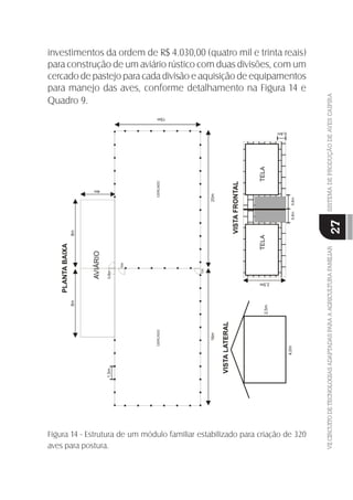 VIICIRCUITODETECNOLOGIASADAPTADASPARAAAGRICULTURAFAMILIARSISTEMADEPRODUÇÃODEAVESCAIPIRA
27
investimentos da ordem de R$ 4.030,00 (quatro mil e trinta reais)
para construção de um aviário rústico com duas divisões, com um
cercado de pastejo para cada divisão e aquisição de equipamentos
para manejo das aves, conforme detalhamento na Figura 14 e
Quadro 9.
Figura 14 - Estrutura de um módulo familiar estabilizado para criação de 320
aves para postura.
 