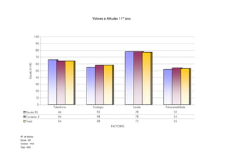 Relatório Aves Maio