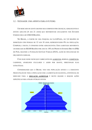 3.2 – TEENAGER. UMA APOSTA PARA O FUTURO.


       UM MERCADO DE GENTE GRANDE MAS COMPOSTO POR CRIANÇAS, ADOLESCENTES E
JOVENS ADULTOS      (8   AOS   21   ANOS) QUE MOVIMENTAM ANUALMENTE NOS                  ESTADOS
UNIDOS CERCA DE US$210/BILHÕES.

       NO BRASIL,   A PARTIR DE UMA PESQUISA DA             LATINPANEL,     HÁ   3,4   MILHÕES DE

DOMICÍLIOS COM PESSOAS DE           13   AOS   18   ANOS, REPRESENTANDO     8%   DA POPULAÇÃO.

COMPRAR,      E MUITO, É CONSENSO ENTRE ADOLESCENTES.             ESSA   GAROTADA MOVIMENTA

UM MERCADO DE      R$100 BILHÕES POR ANO OU 10% DO PRODUTO INTERNO BRUTO (PIB)
DO   PAÍS,   SEGUNDO A   FUNDAÇÃO GETÚLIO VARGAS (FGV),             ALÉM DE INFLUENCIAR NO

ORÇAMENTO FAMILIAR.

       É DE OLHO NESSE NICHO QUE FABRICANTES DE ALIMENTOS, BEBIDAS, COSMÉTICOS,
CADERNOS,      APARELHOS       CELULARES        E   ASSIM   POR   DIANTE,   DIRECIONAM      SUAS

ESTRATÉGIAS.

       CONSIDERANDO      QUE O      BRASIL     TEM UMA POPULAÇÃO JOVEM E A CRESCENTE

PREOCUPAÇÃO DE TODA A POPULAÇÃO COM A ALIMENTAÇÃO SAUDÁVEL, O POTENCIAL DE

MERCADO PARA A EDUCAÇÃO ALIMENTAR É MUITO GRANDE E REQUER AÇÕES

ESPECÍFICAS PARA ATRAIR O PÚBLICO JOVEM.
 