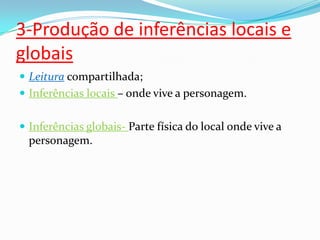 3-Produção de inferências locais e
globais
 Leitura compartilhada;
 Inferências locais – onde vive a personagem.
 Inferências globais- Parte física do local onde vive a
personagem.
 