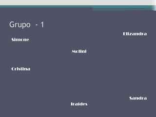 Grupo - 1
Elizandra
Simone
Molini
Cristina
Sandra
Iraídes
 